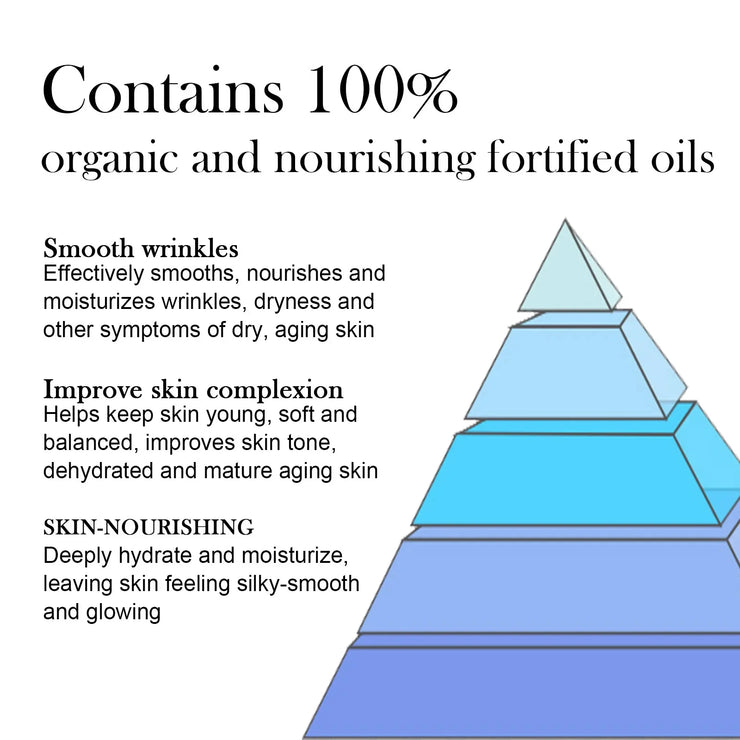 Magic Anti Wrinkle Face Cream Instant Lifting Firming Anti-Aging