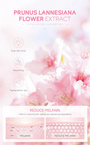 LAIKOU Sakura Skin Care Set Facial Cleanser Face Cream Essence Facial  Eye Cream